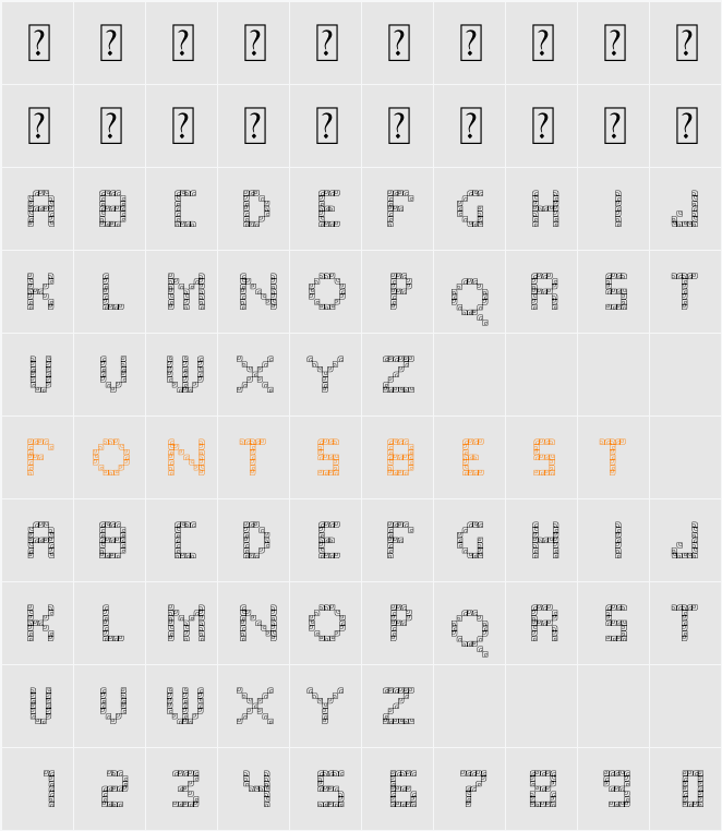 Dofded R Character Map