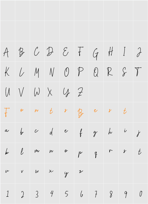 Gwathlyn DEMO Character Map