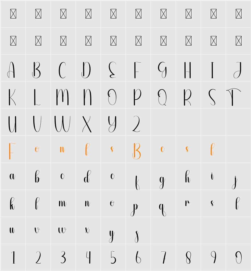 Blancing Character Map