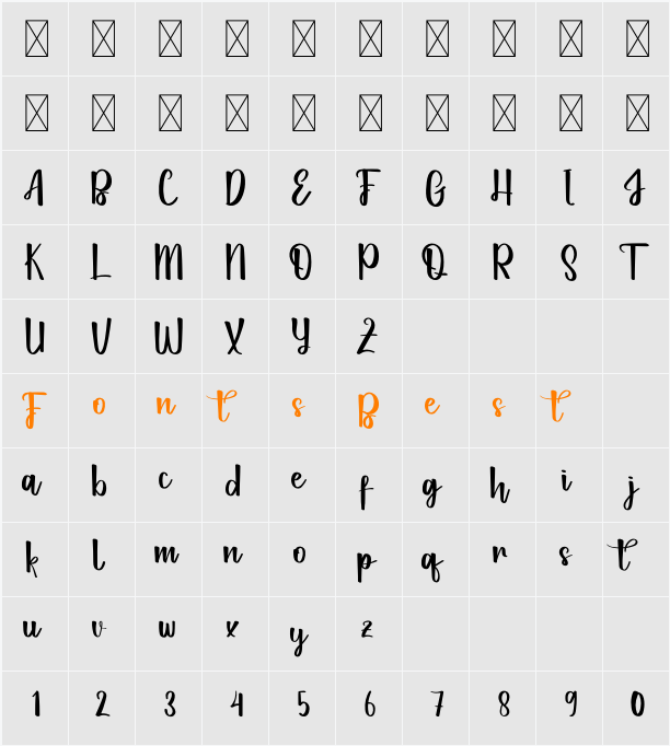 Amora Character Map
