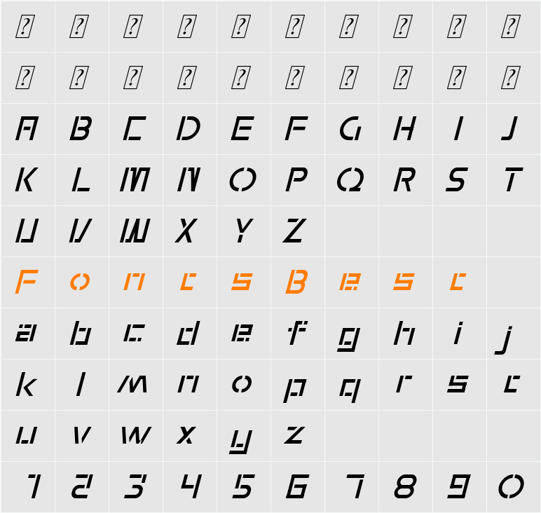 wmxyo Character Map