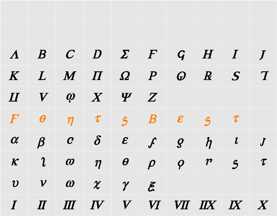 Achilles Bold Italic Character Map
