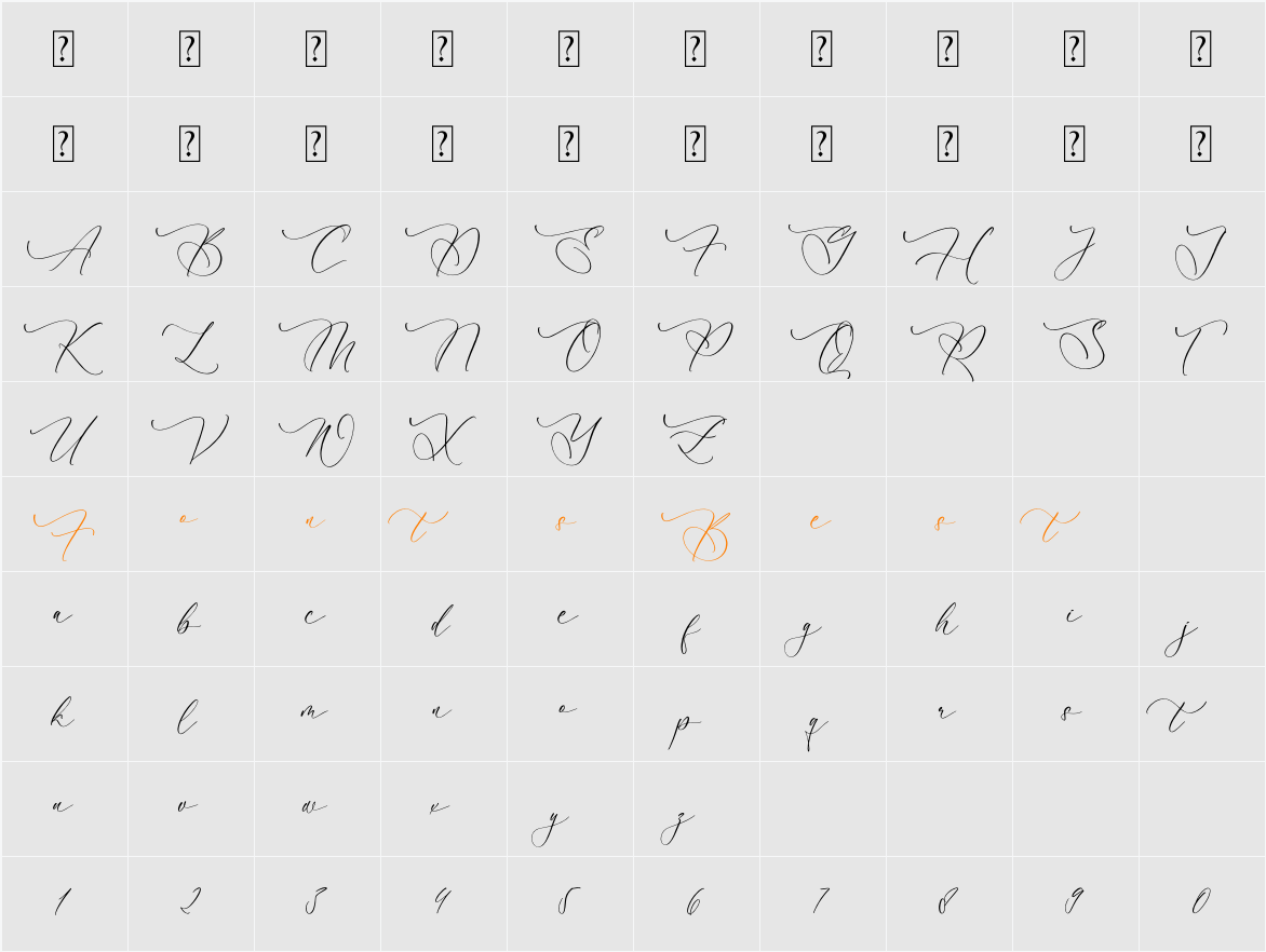 Augusthin Beatrice Character Map