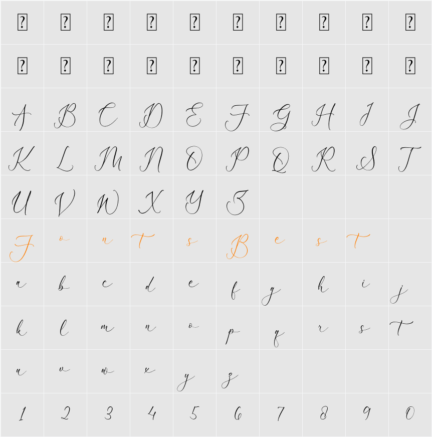 Peach Mondela Character Map