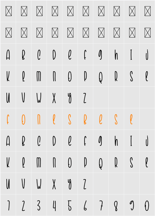 Sunday Character Map