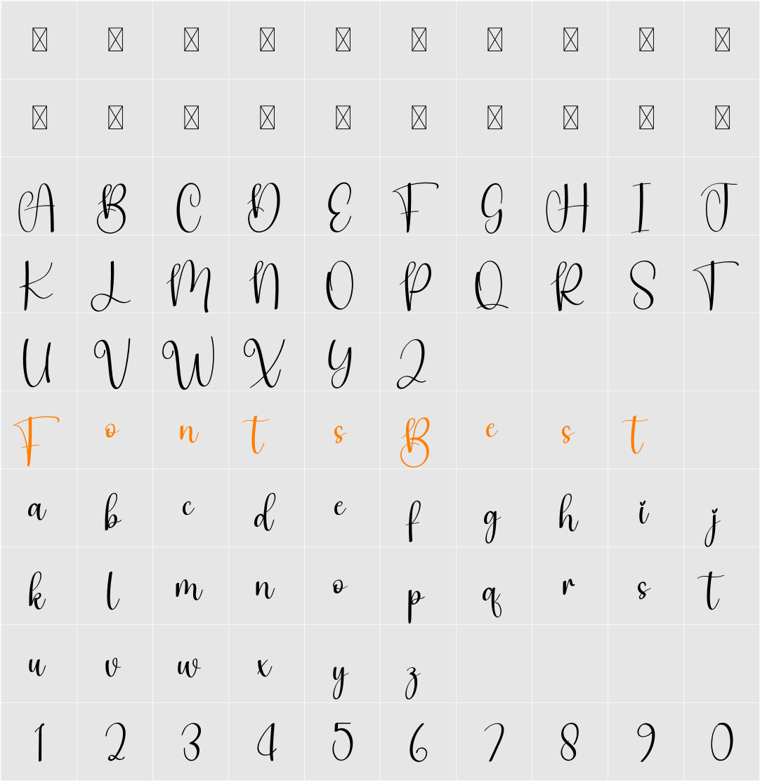 Medway Character Map