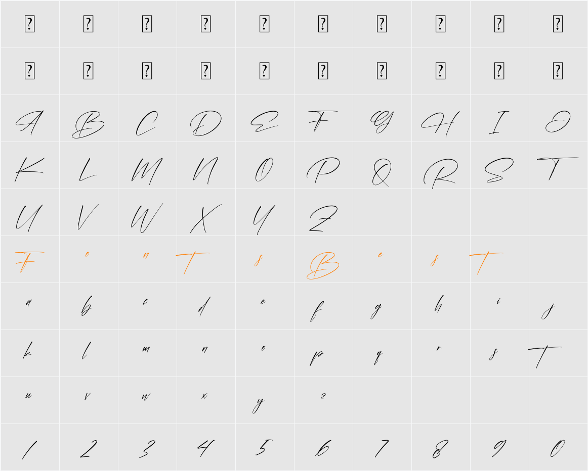 Alessana Character Map