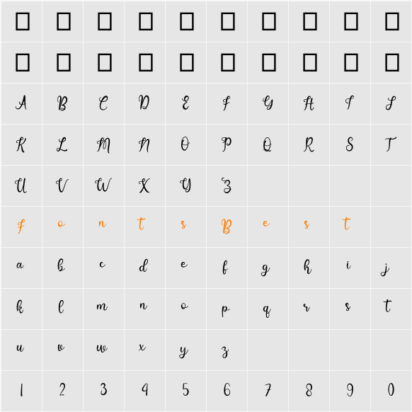 anggitha Character Map
