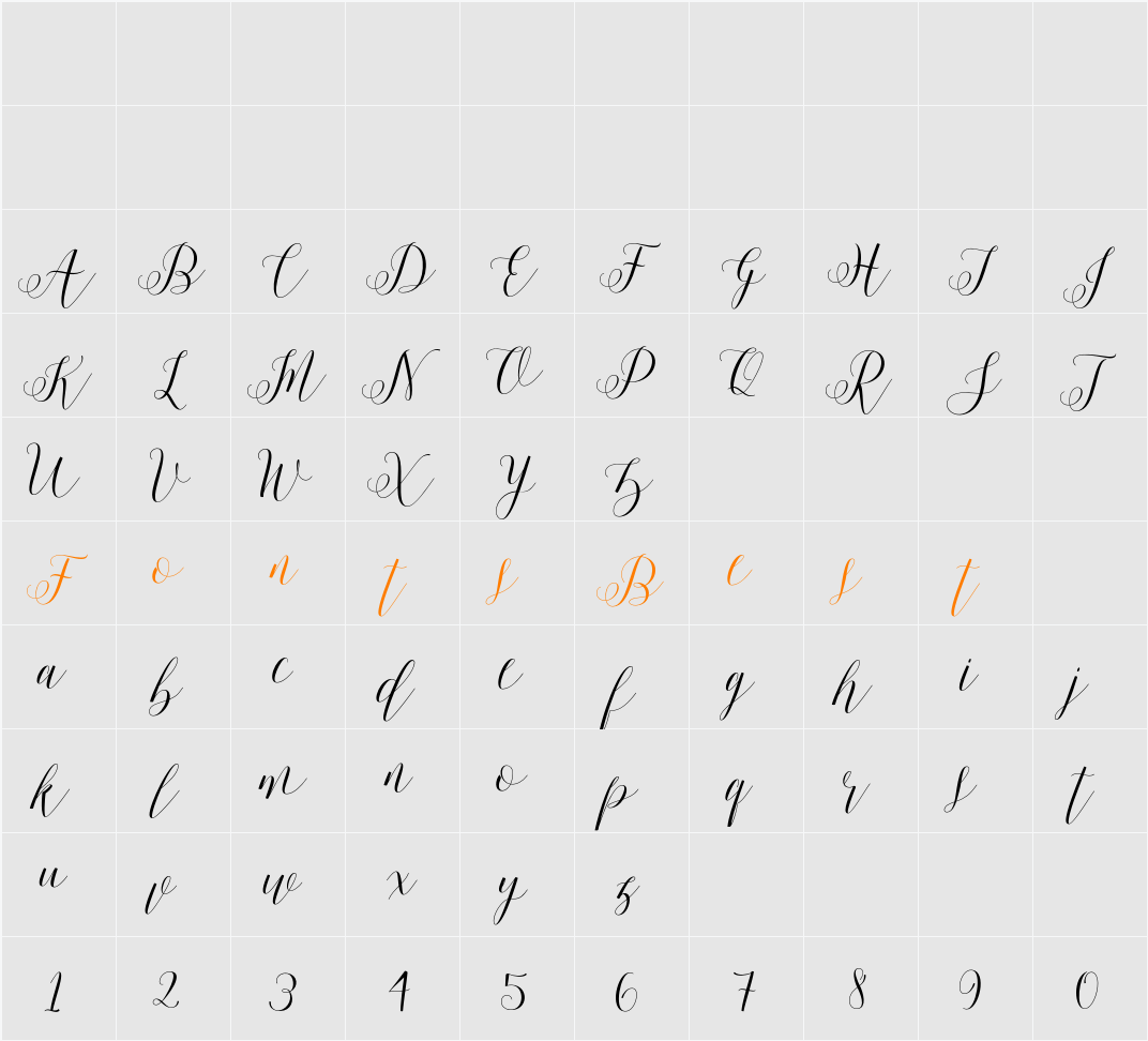 Motisan Script Character Map