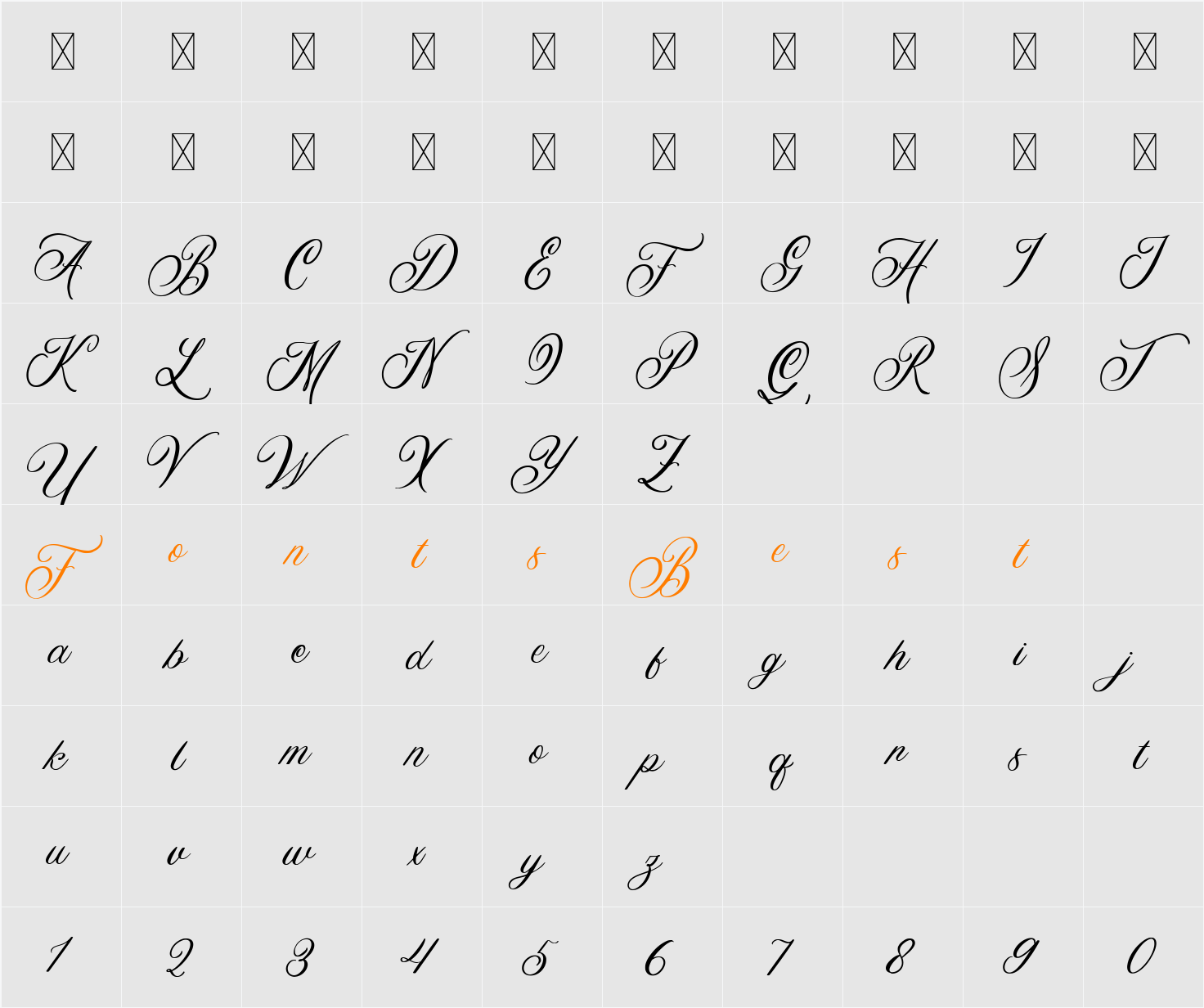 Straight Neckline Demo Character Map