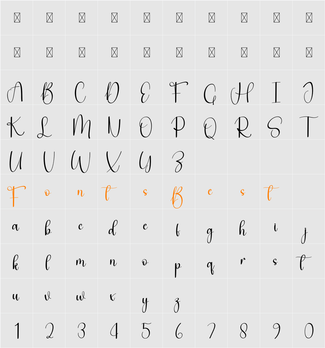 Gogila Character Map
