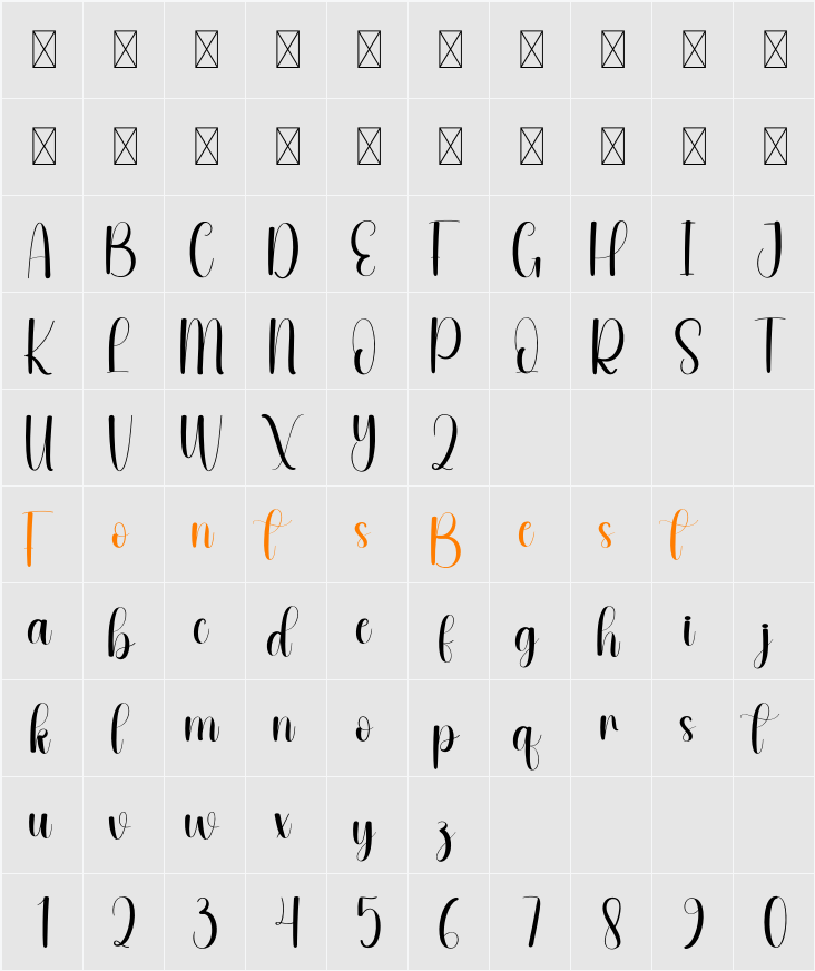 Meaty Character Map