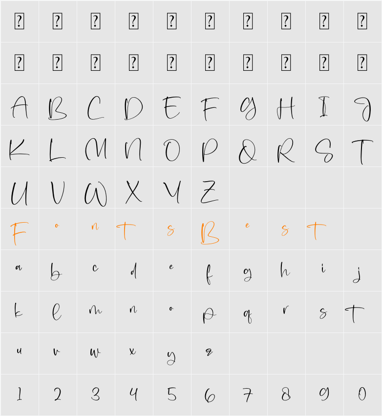 Ralontta Character Map