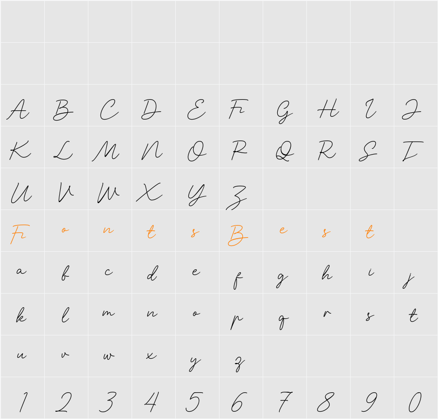 Elontias Character Map