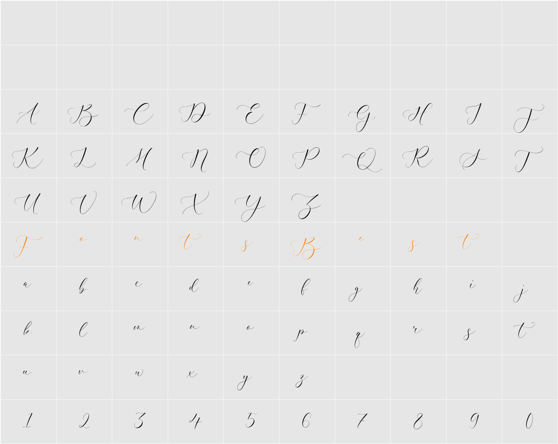 Hilberta Austine Character Map