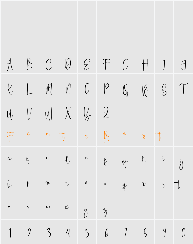 Amelta Character Map