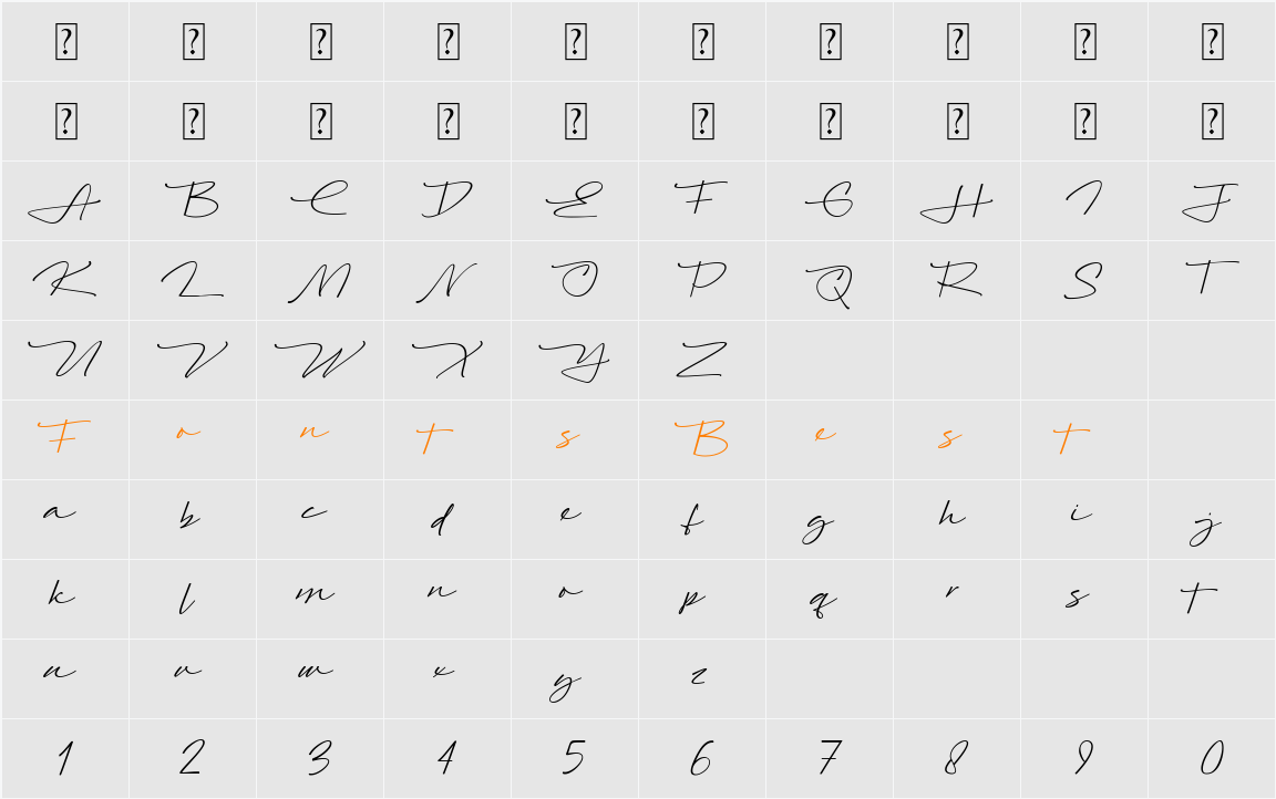 Romento Character Map