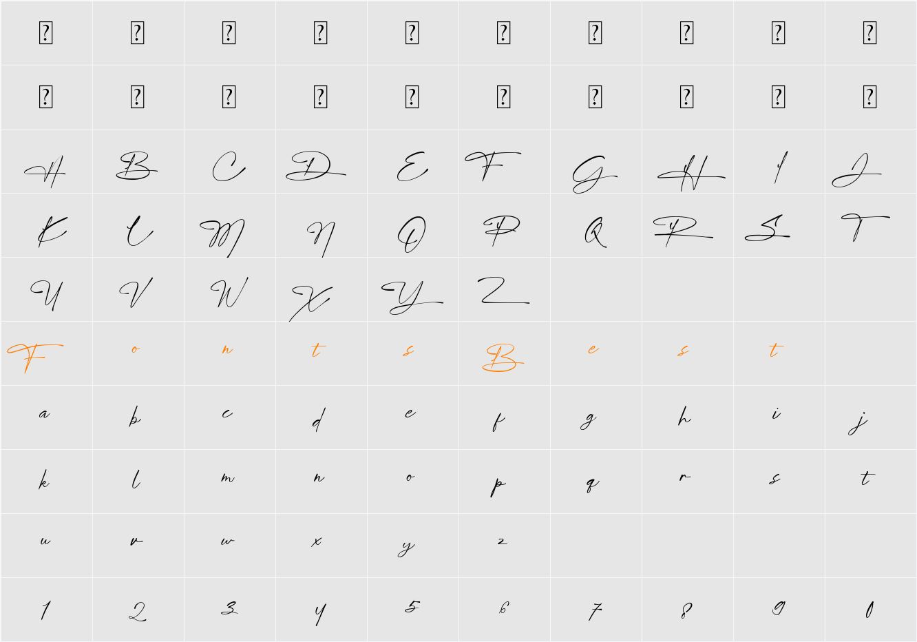 Rousset Bilast Character Map