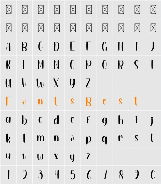 Simply Kind Character Map