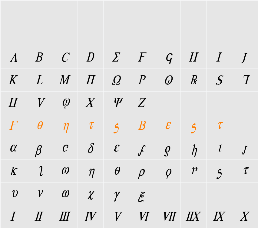 Achilles Condensed Italic Character Map