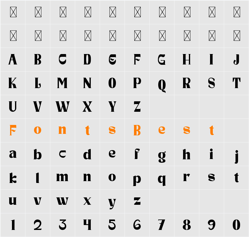 Dunver Character Map