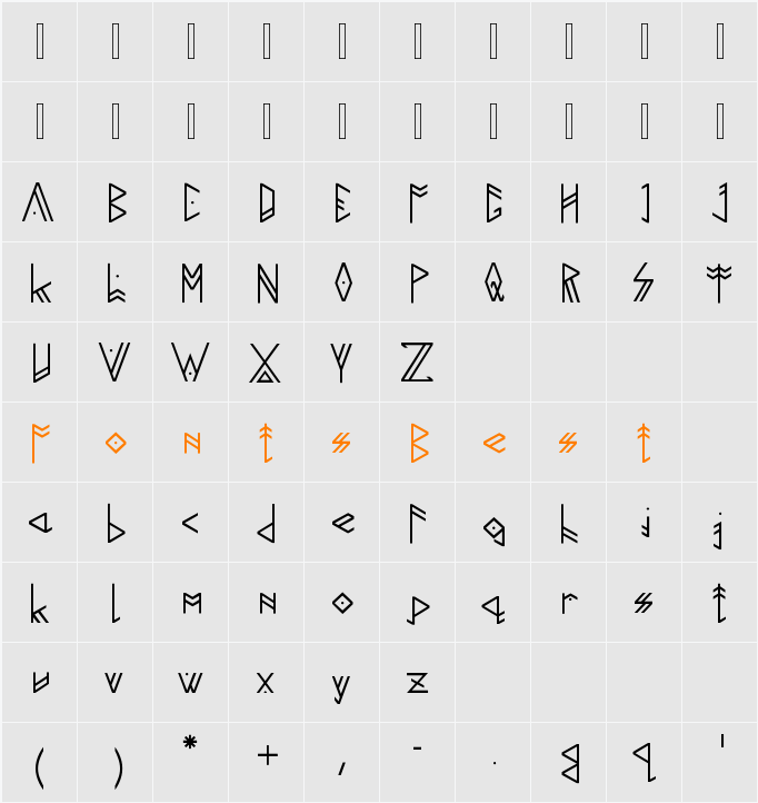 Runicesque Character Map