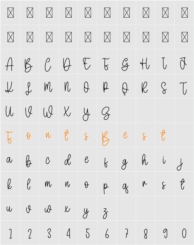 Mellody Character Map
