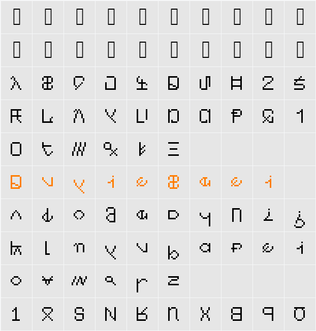 NunkishPixies Character Map