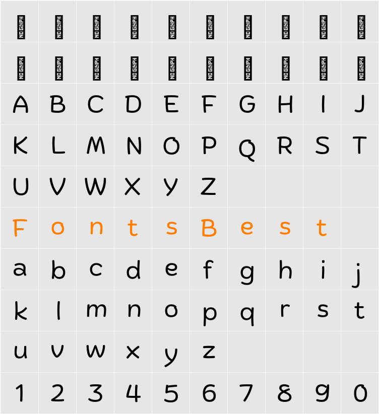 Biski Trial Character Map