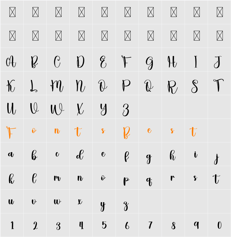 Amellda Character Map
