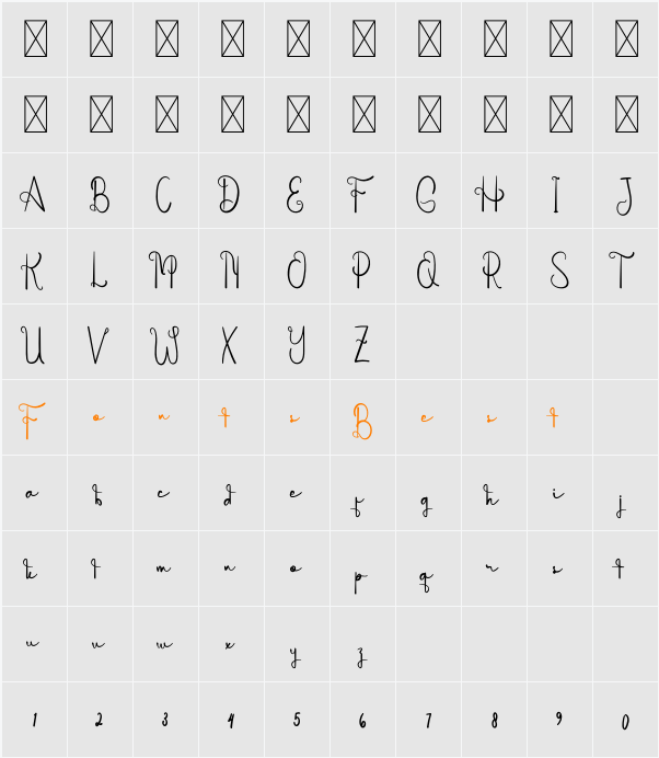 Algeria Character Map