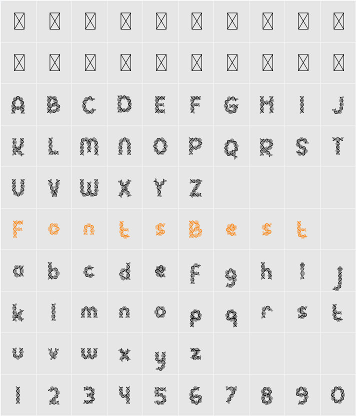 Clever Science DNA 2 Character Map