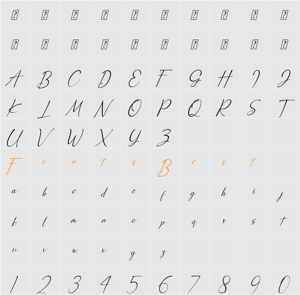 Anthony Hartman Character Map