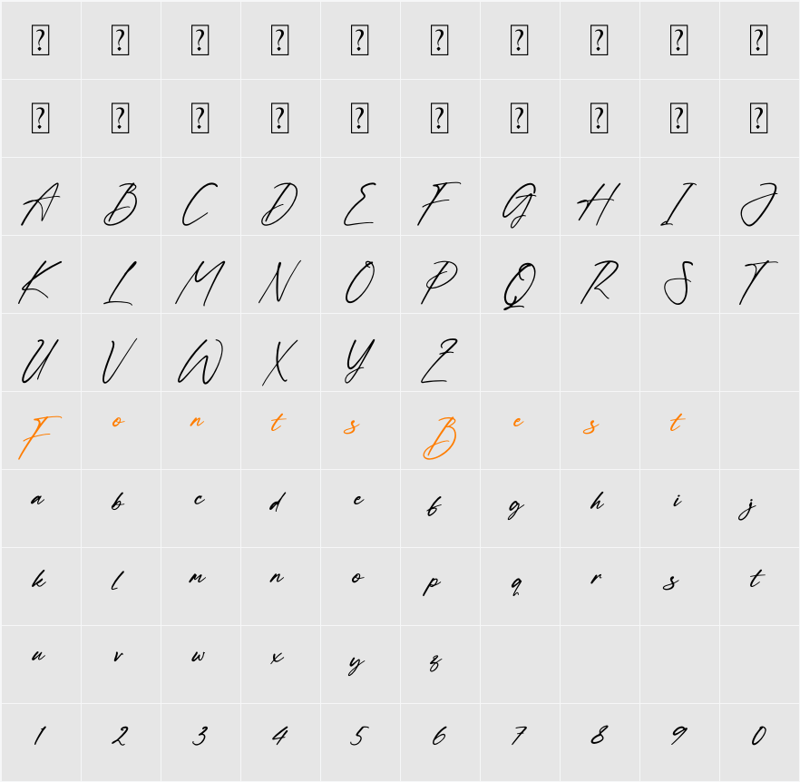 Andryaton Detagheart Character Map