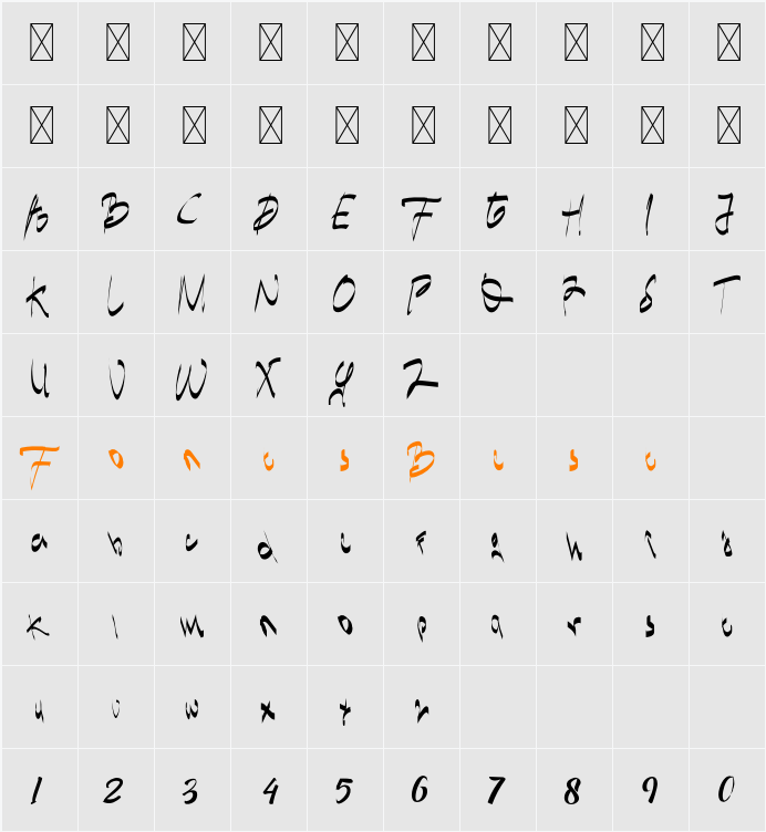 Arshavin Character Map