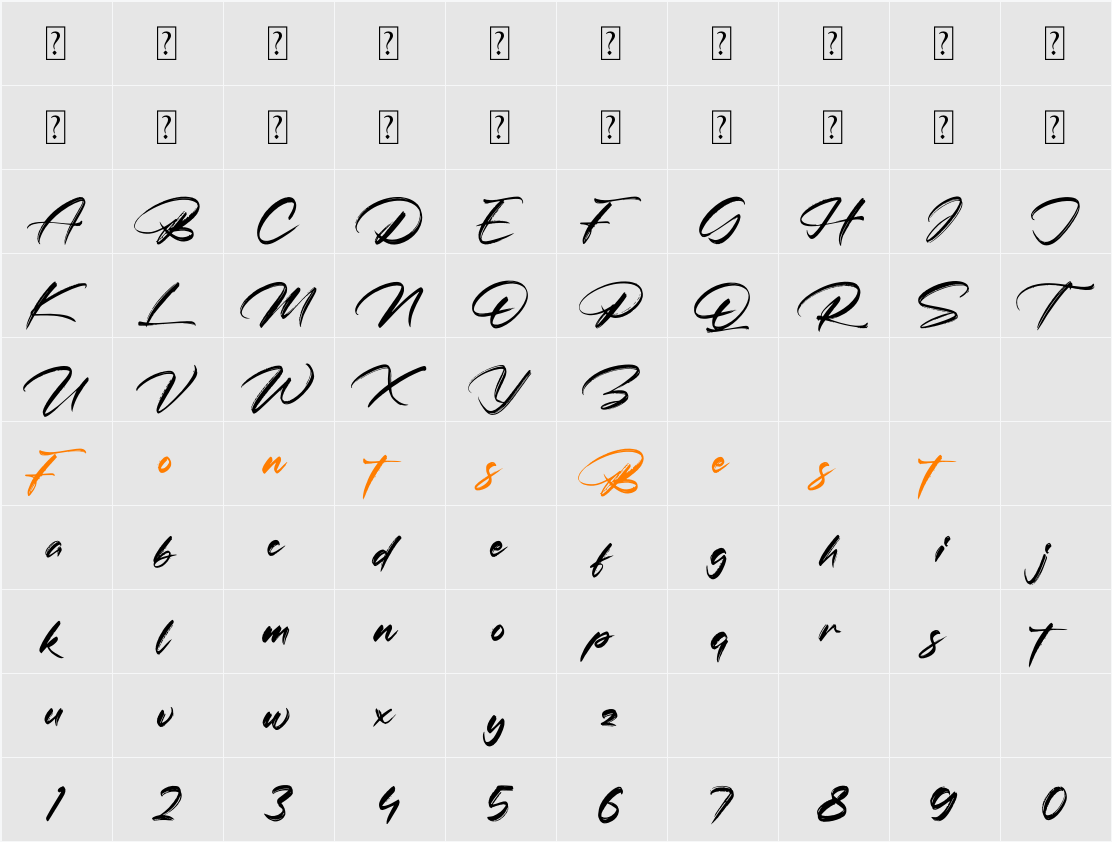 Predikat Oneday Character Map