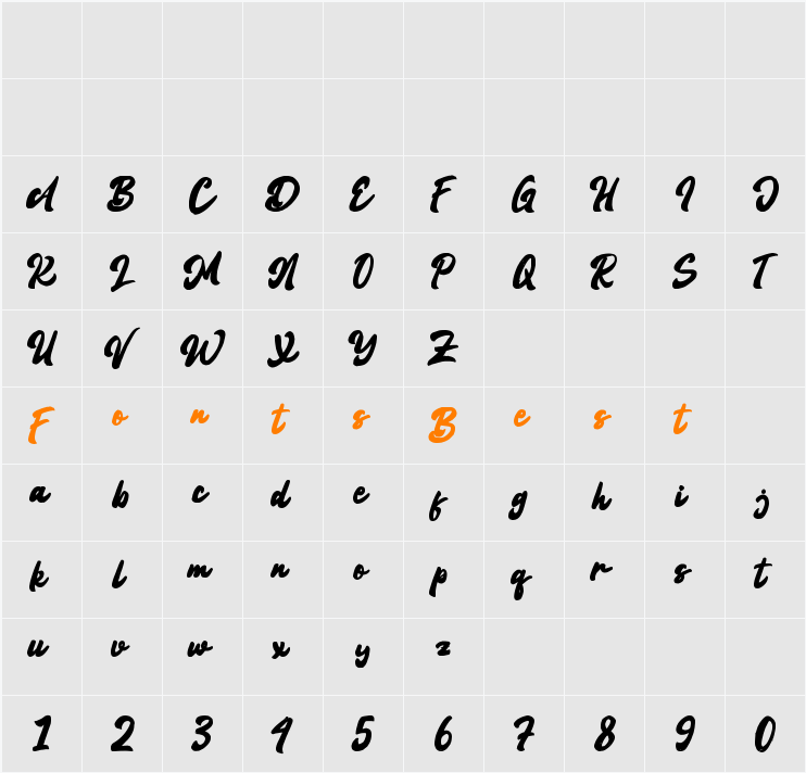 Normal Character Map