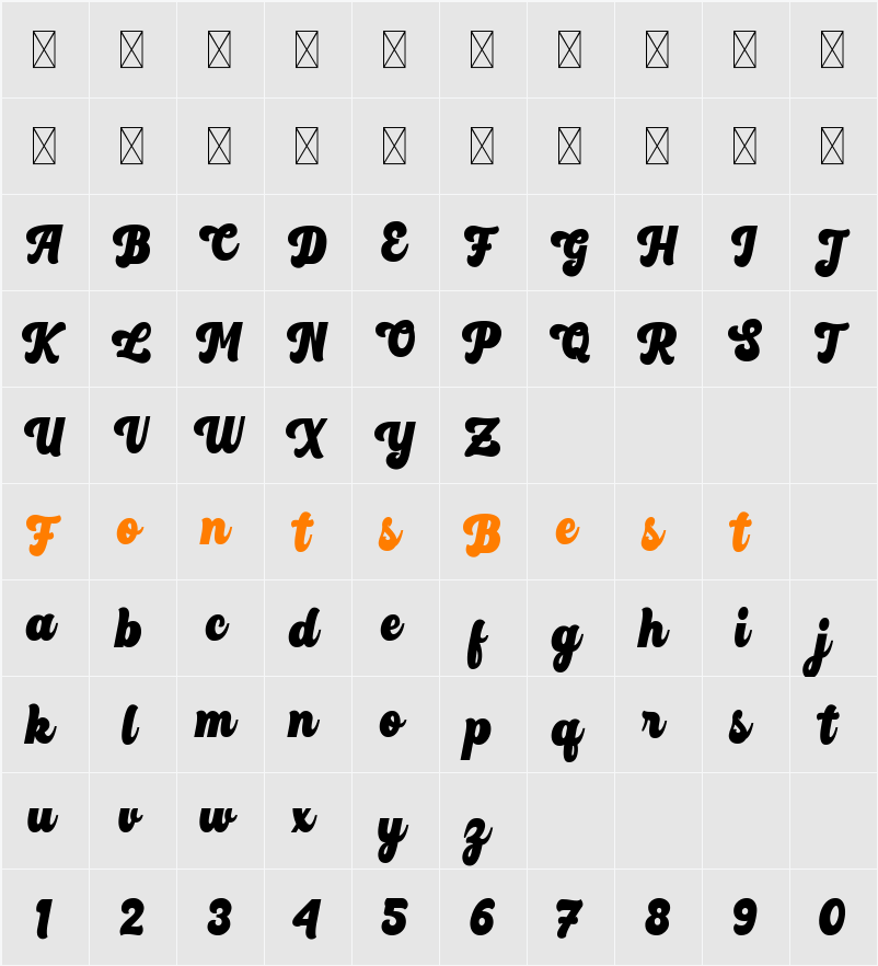 Maloney Character Map