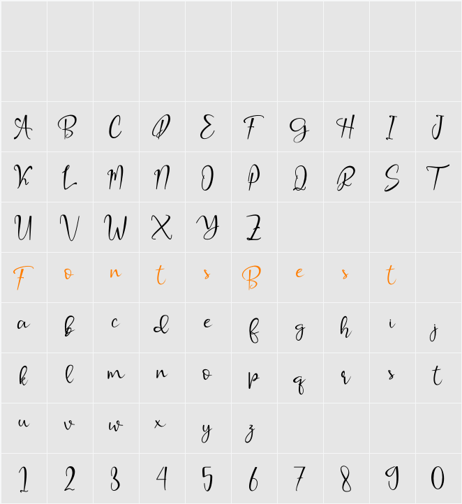 Anjellie Character Map