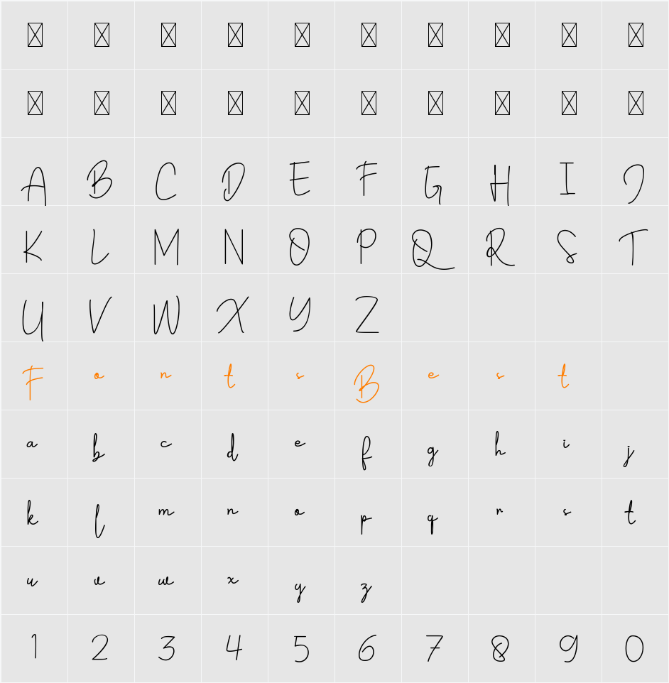 Alfath Signature Character Map