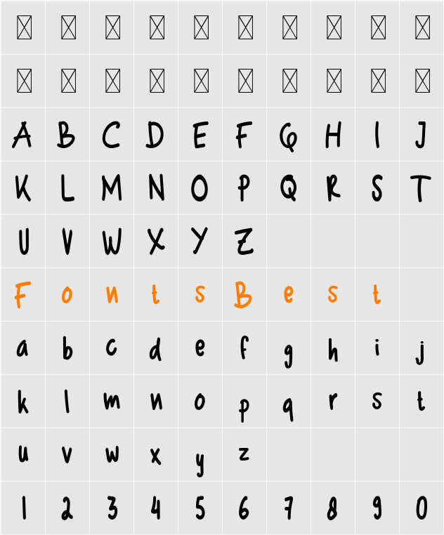 Akabiluru Style Handwritten Character Map