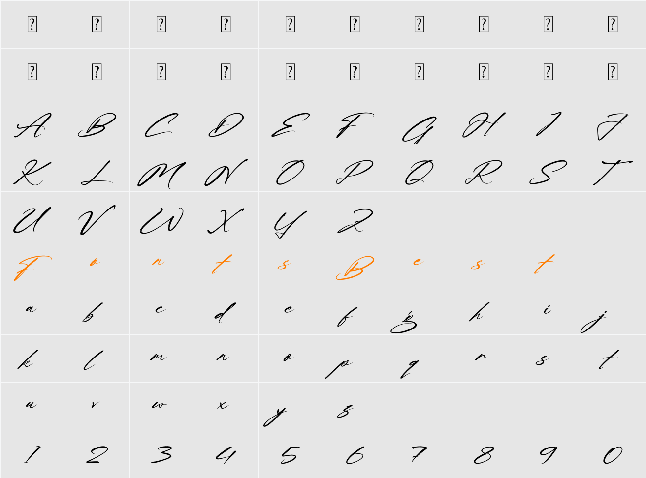 Nathgomy Character Map