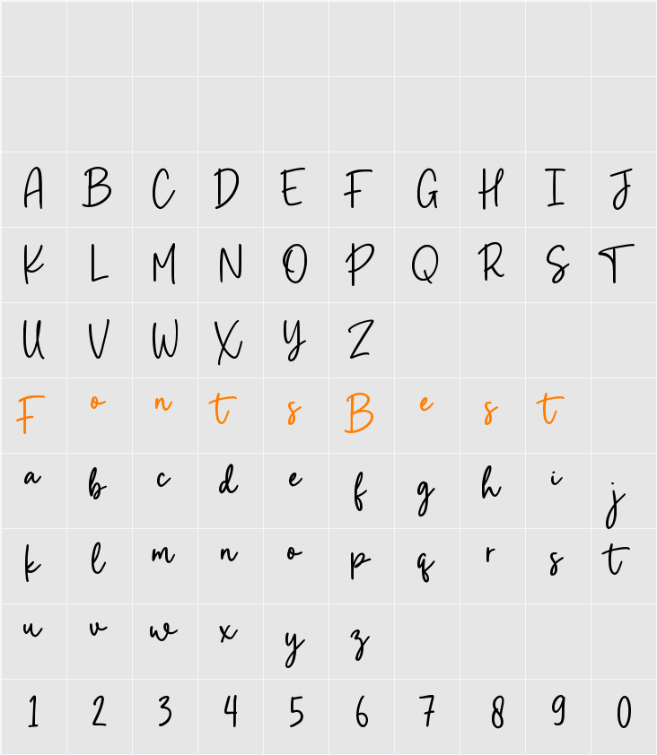 Party Script Character Map