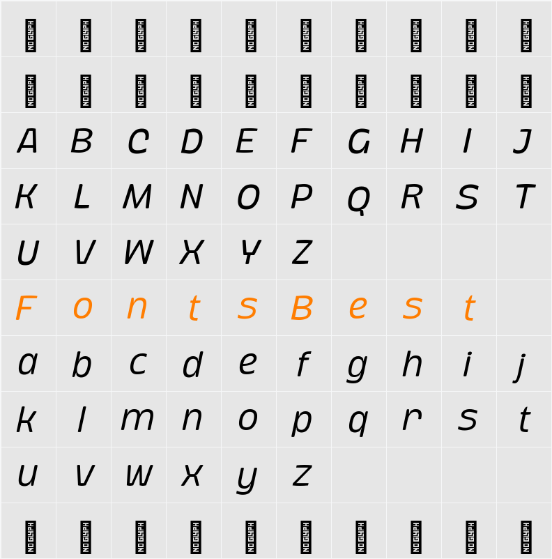 Sun Plumps Extralight Slant Character Map
