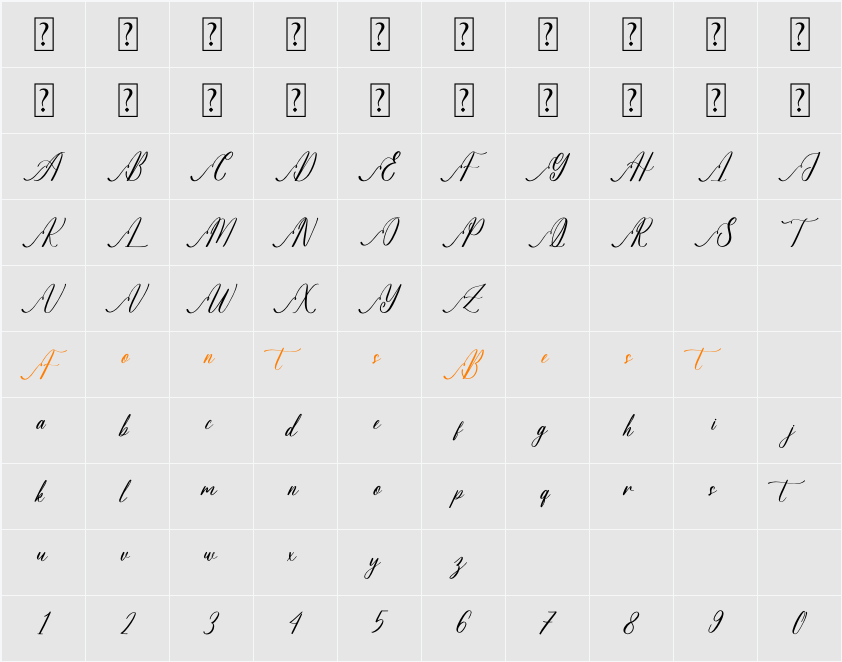 Sovinhaya Dictaselin Character Map