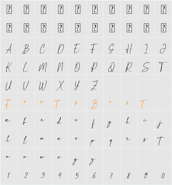 Soulgate Character Map