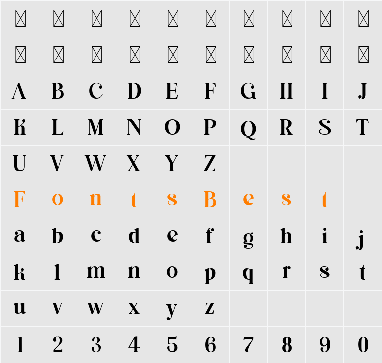 asimilates Character Map