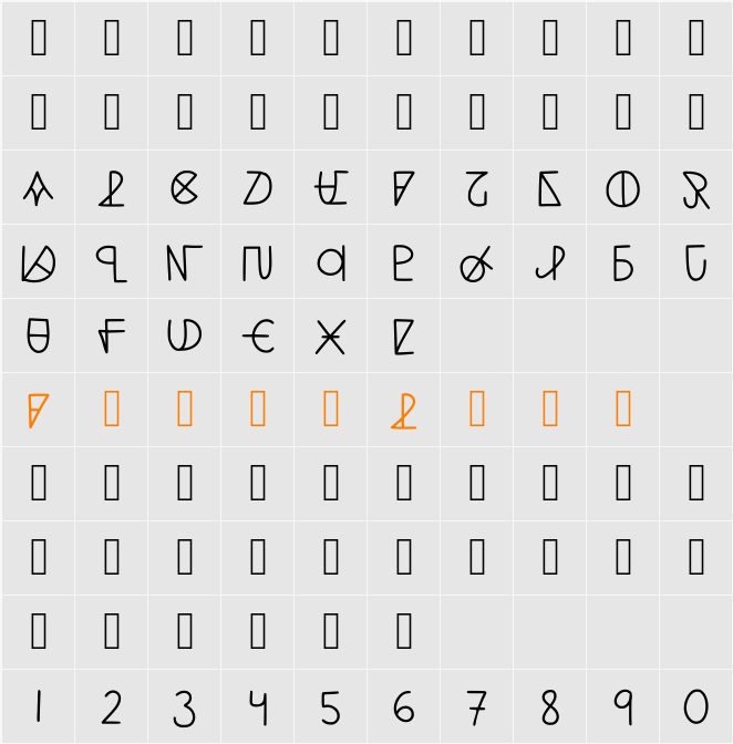 Angelican Character Map