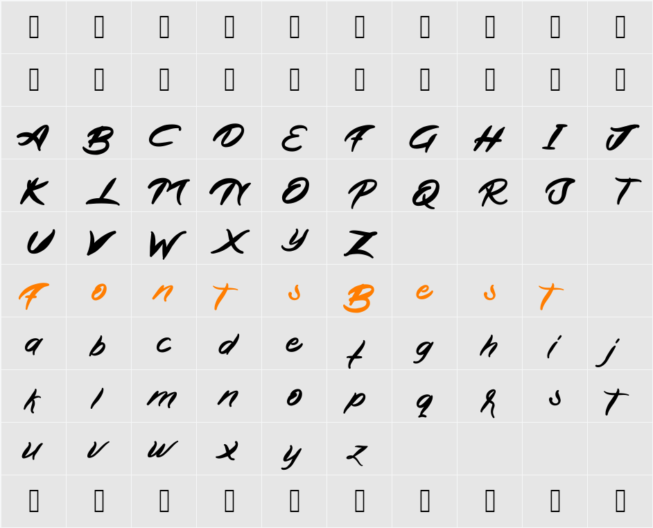 Anyhow Character Map