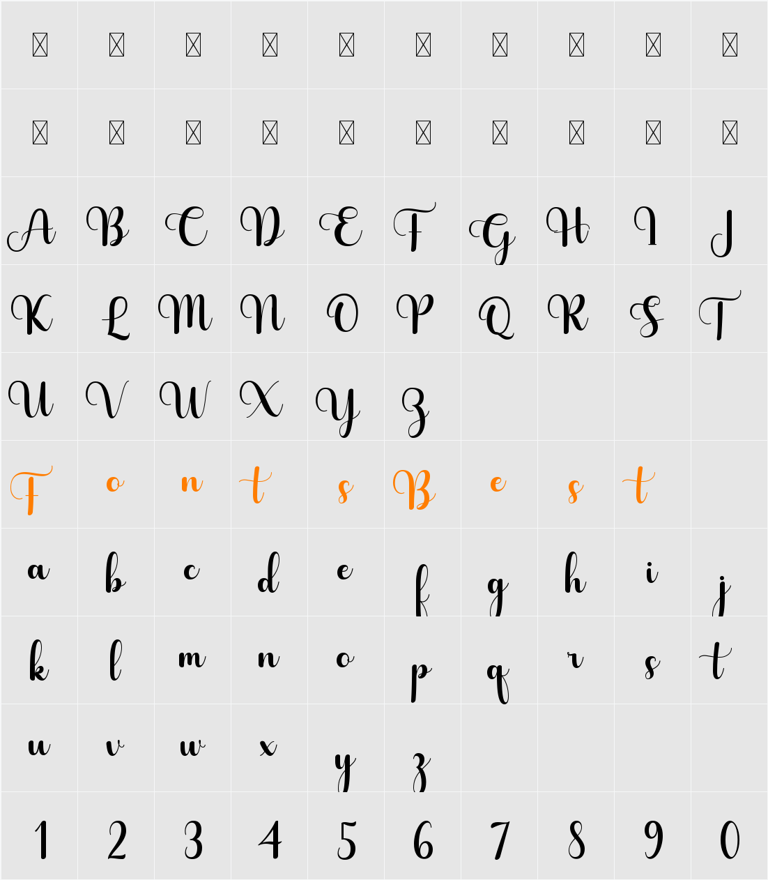 Raphaella Character Map